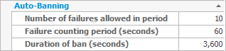 Auto-banning setting