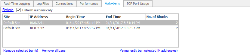 Auto-bans